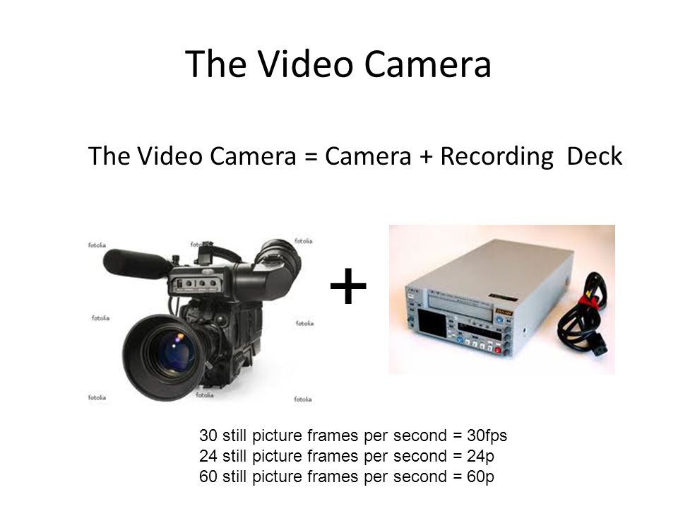 The Video Camera The Video Camera = Camera + Recording Deck + 30 still picture frames per second = 30fps 24 still picture frames per second = 24p 60 still picture frames per second = 60p