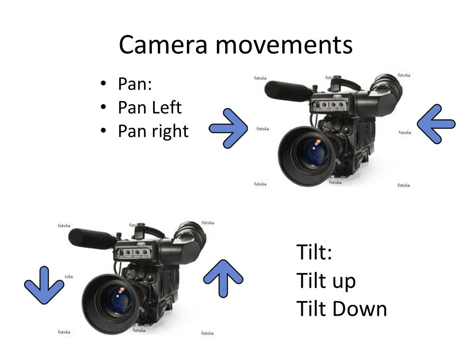 Camera movements Pan: Pan Left Pan right Tilt: Tilt up Tilt Down