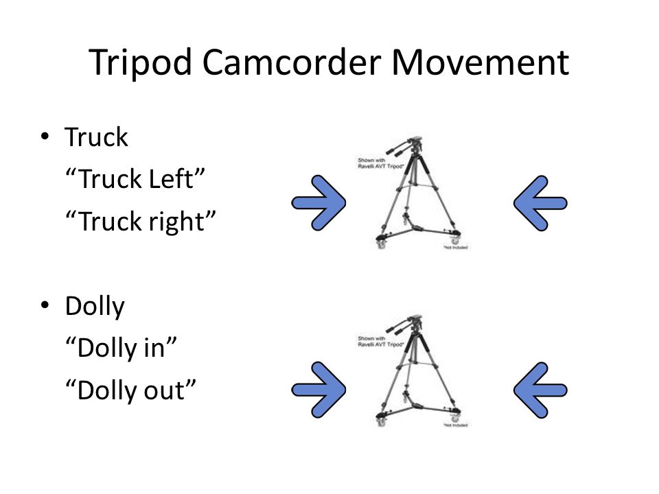 Tripod Camcorder Movement Truck Truck Left Truck right Dolly Dolly in Dolly out