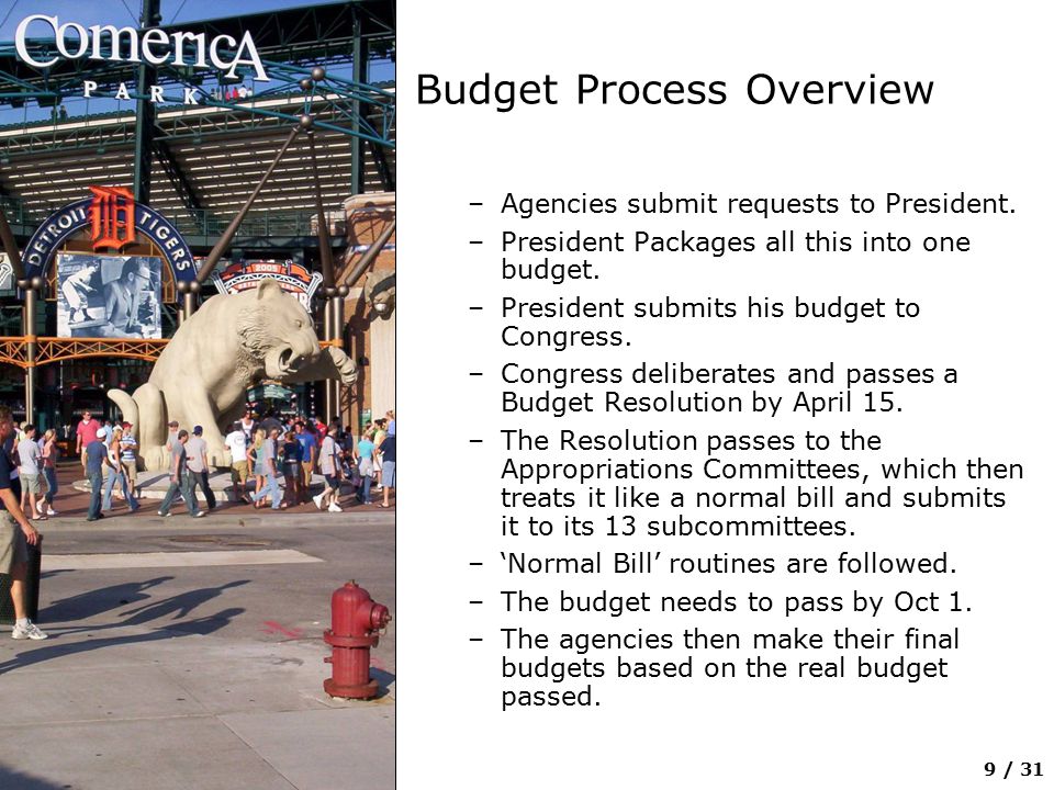 9 / 31 Budget Process Overview –Agencies submit requests to President.