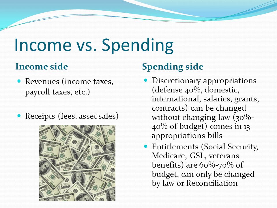 Income vs.