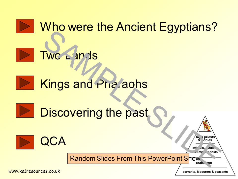 Who were the Ancient Egyptians.