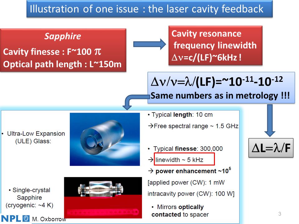 High finesse multi-mirror optical cavities with feedback 1.Fabry-Perot  cavity in cw mode: feedback & optical issues 1.Comparison with Sapphire  parameters. - ppt download