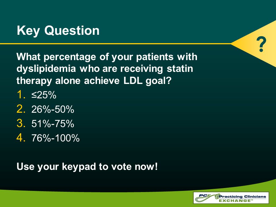 Key Question What percentage of your patients with dyslipidemia who are receiving statin therapy alone achieve LDL goal.