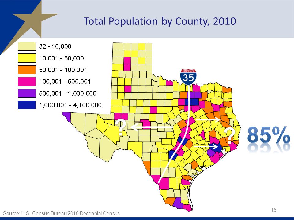Total Population by County, Source: U.S. Census Bureau 2010 Decennial Census