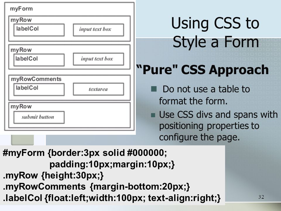 32 Using CSS to Style a Form Pure CSS Approach Do not use a table to format the form.