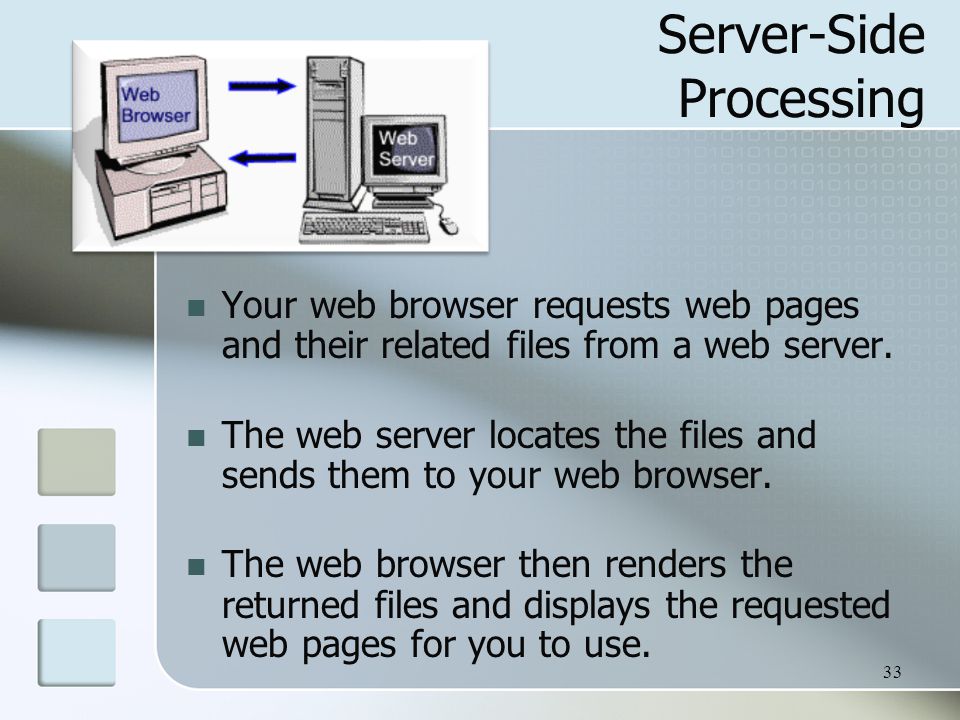 33 Server-Side Processing Your web browser requests web pages and their related files from a web server.