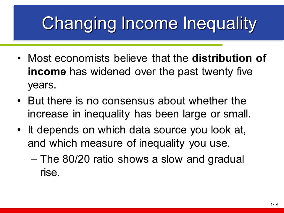 17-9 Changing Income Inequality Most economists believe that the distribution of income has widened over the past twenty five years.