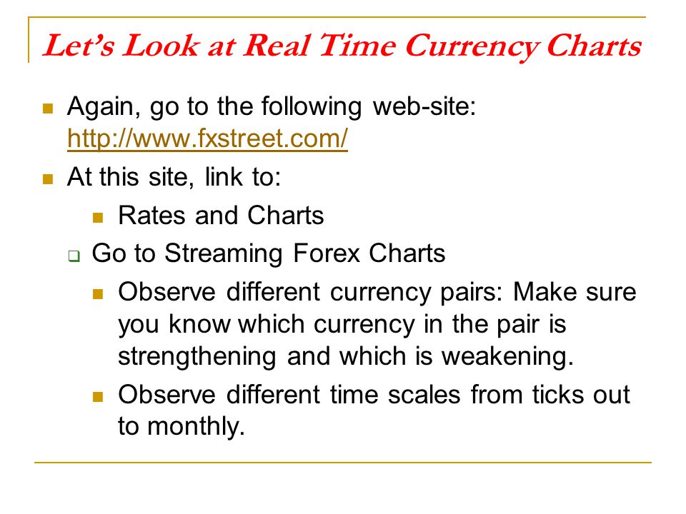 Streaming Forex Charts Real Time