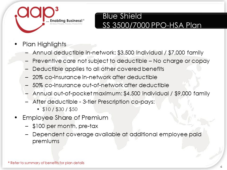 Blue Shield SS 3500/7000 PPO-HSA Plan Plan Highlights –Annual deductible in-network: $3,500 individual / $7,000 family –Preventive care not subject to deductible – No charge or copay –Deductible applies to all other covered benefits –20% co-insurance in-network after deductible –50% co-insurance out-of-network after deductible –Annual out-of-pocket maximum: $4,500 individual / $9,000 family –After deductible - 3-tier Prescription co-pays: $10 / $30 / $50 Employee Share of Premium –$100 per month, pre-tax –Dependent coverage available at additional employee paid premiums * Refer to summary of benefits for plan details 6