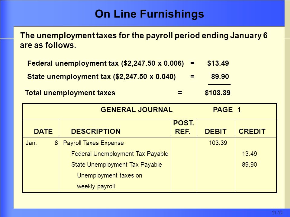 The unemployment taxes for the payroll period ending January 6 are as follows.