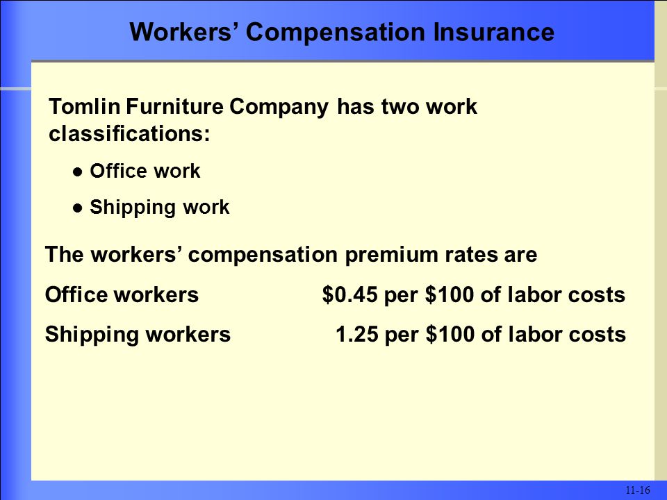 Tomlin Furniture Company has two work classifications: Office work Shipping work The workers’ compensation premium rates are Office workers $0.45 per $100 of labor costs Shipping workers 1.25 per $100 of labor costs Workers’ Compensation Insurance 11-16