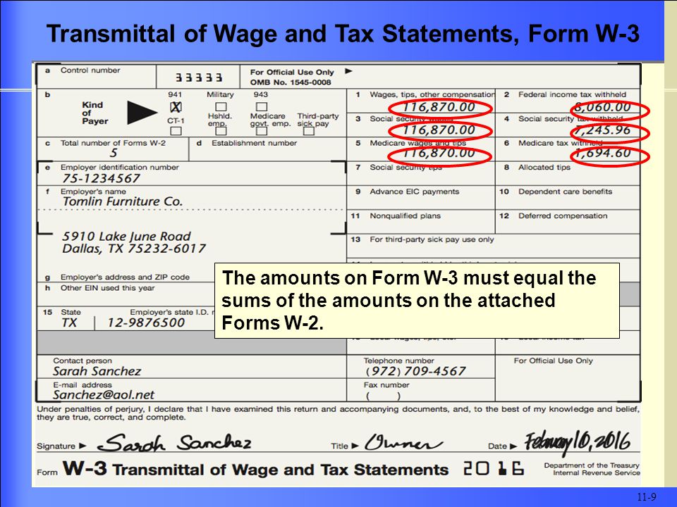 Transmittal of Wage and Tax Statements, Form W-3 The amounts on Form W-3 must equal the sums of the amounts on the attached Forms W-2.