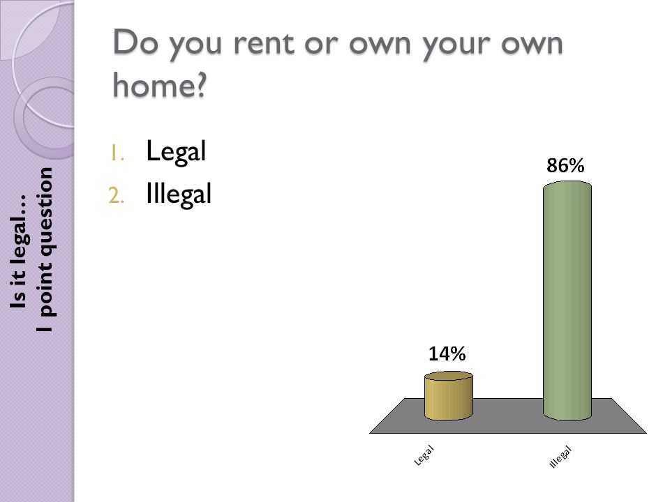 Do you rent or own your own home Is it legal… 1 point question 1. Legal 2. Illegal