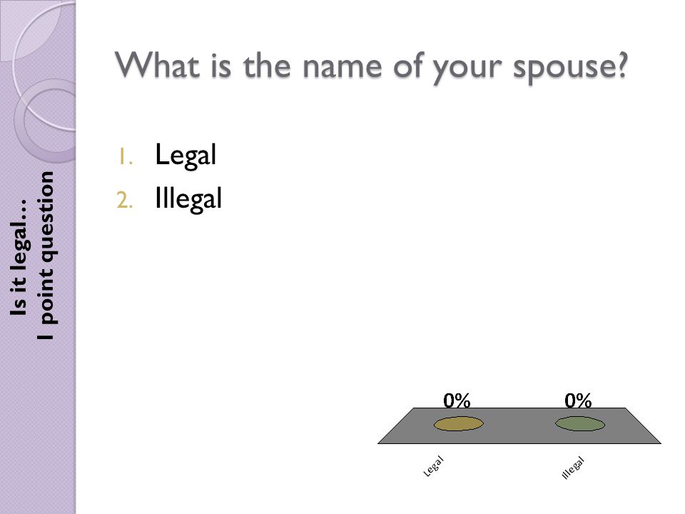 What is the name of your spouse Is it legal… 1 point question 1. Legal 2. Illegal