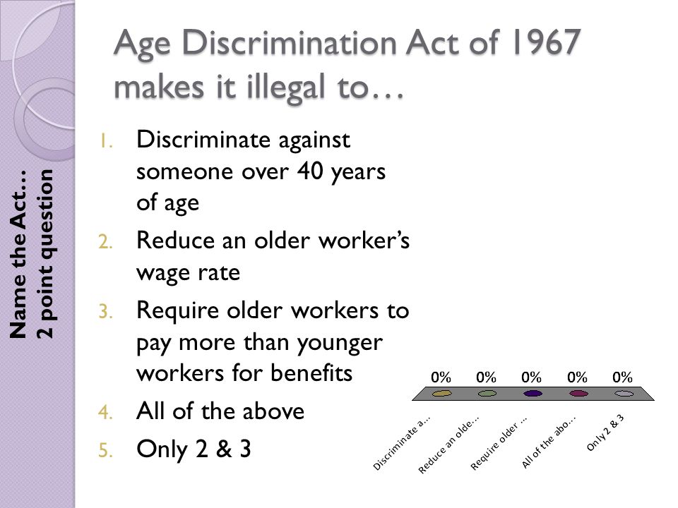 Age Discrimination Act of 1967 makes it illegal to… Name the Act… 2 point question 1.