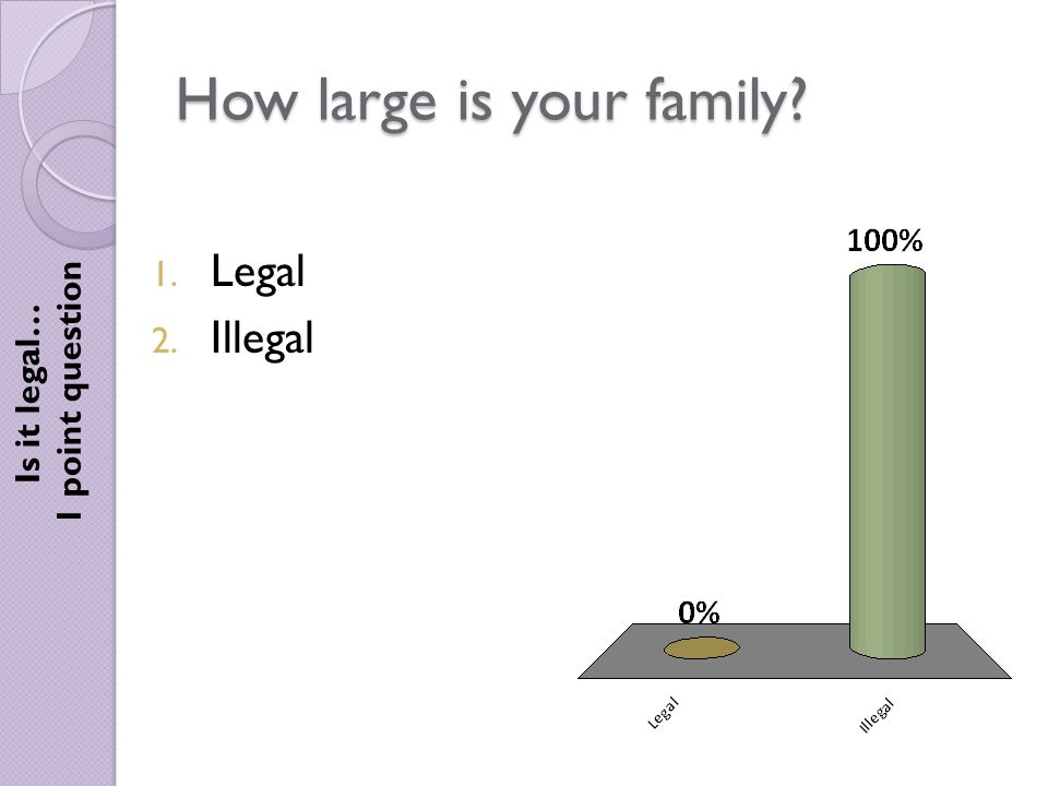 How large is your family Is it legal… 1 point question 1. Legal 2. Illegal