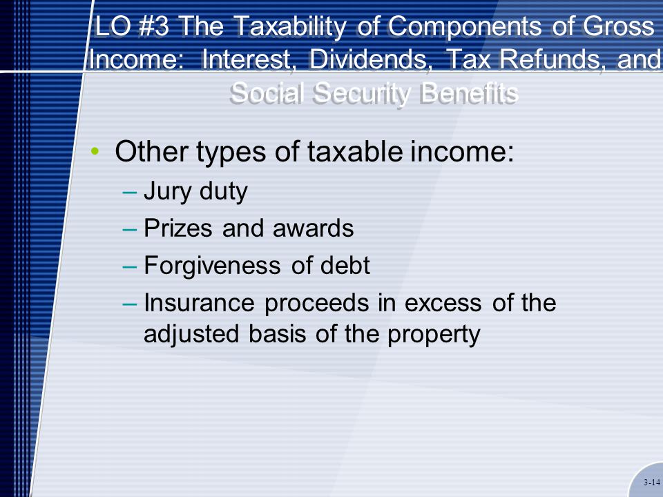LO #3 The Taxability of Components of Gross Income: Interest, Dividends, Tax Refunds, and Social Security Benefits Other types of taxable income: –Jury duty –Prizes and awards –Forgiveness of debt –Insurance proceeds in excess of the adjusted basis of the property 3-14