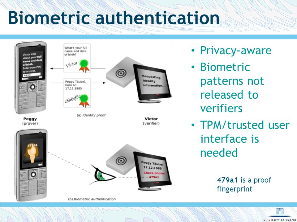 Biometric authentication Privacy-aware Biometric patterns not released to verifiers TPM/trusted user interface is needed 479a1 is a proof fingerprint