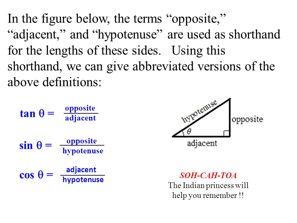 In the figure below, the terms opposite, adjacent, and hypotenuse are used as shorthand for the lengths of these sides.