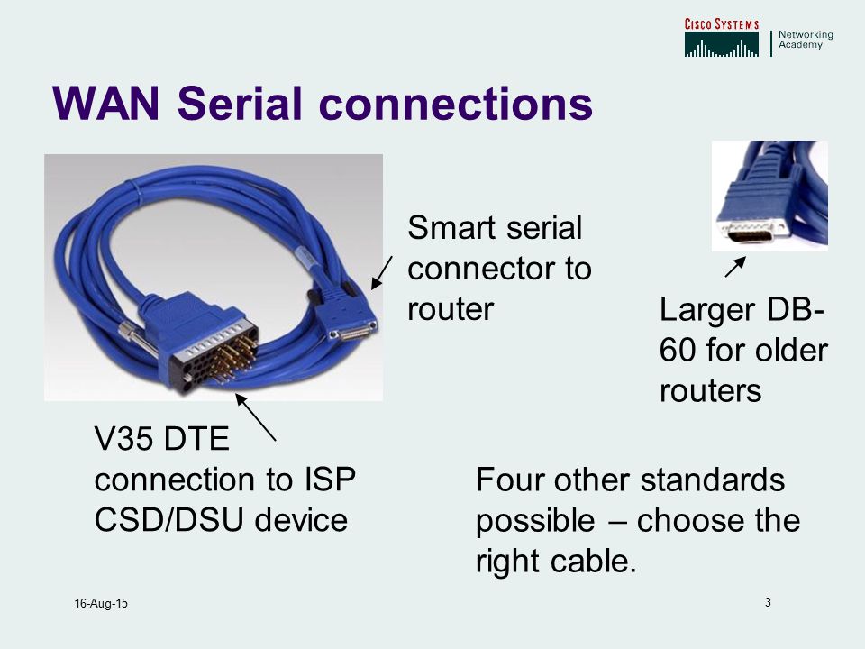 cisco smart serial cable diagram