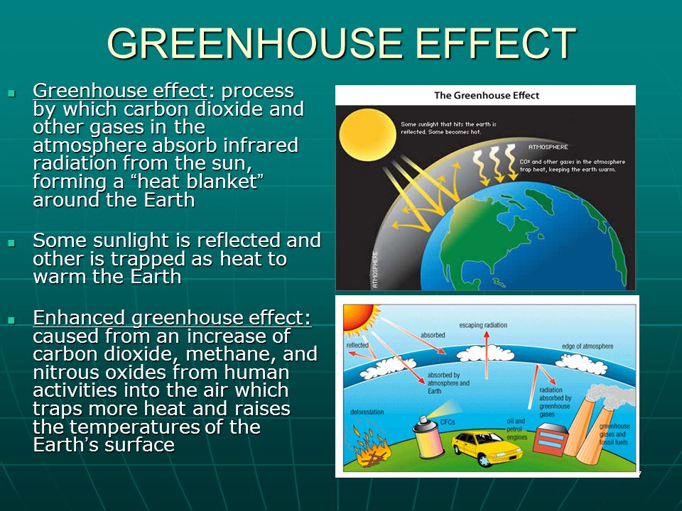 7 GREENHOUSE EFFECT Greenhouse effect: process by which carbon dioxide and other gases in the atmosphere absorb infrared radiation from the sun, forming a heat blanket around the Earth Greenhouse effect: process by which carbon dioxide and other gases in the atmosphere absorb infrared radiation from the sun, forming a heat blanket around the Earth Some sunlight is reflected and other is trapped as heat to warm the Earth Some sunlight is reflected and other is trapped as heat to warm the Earth Enhanced greenhouse effect: caused from an increase of carbon dioxide, methane, and nitrous oxides from human activities into the air which traps more heat and raises the temperatures of the Earth ’ s surface Enhanced greenhouse effect: caused from an increase of carbon dioxide, methane, and nitrous oxides from human activities into the air which traps more heat and raises the temperatures of the Earth ’ s surface