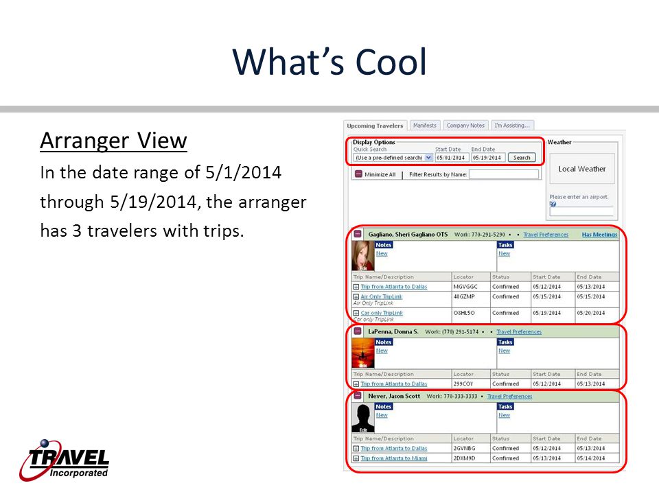 What’s Cool Arranger View In the date range of 5/1/2014 through 5/19/2014, the arranger has 3 travelers with trips.