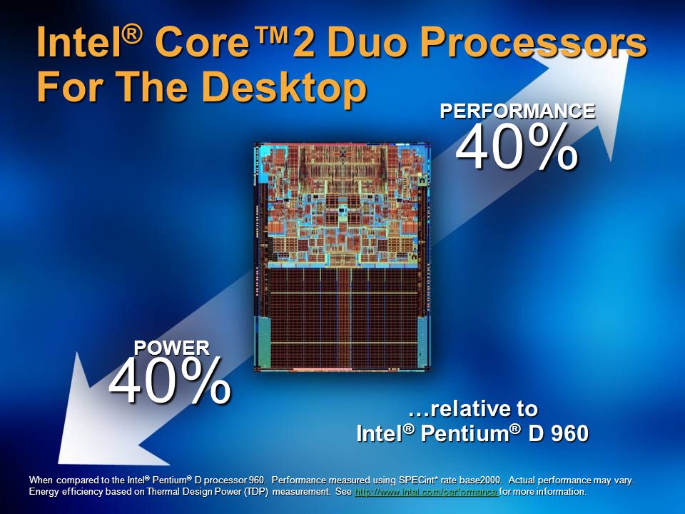 POWER40% …relative to Intel ® Pentium ® D 960 When compared to the Intel ® Pentium ® D processor 960.