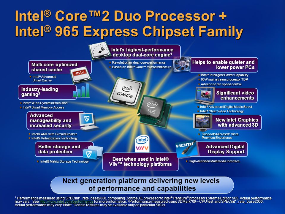 1 Performance measured using SPECint*_rate_base2000, comparing Conroe XE processor to Intel ® Pentium ® processor Extreme Edition 965.