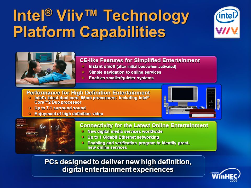 Intel ® Viiv™ Technology Platform Capabilities CE-like Features for Simplified Entertainment Instant on/off (after initial boot when activated) Simple navigation to online services Enables smaller/quieter systems Performance for High Definition Entertainment Intel’s latest dual core, 65nm processors: Including Intel ® Core™2 Duo processor Up to 7.1 surround sound Enjoyment of high definition video Connectivity for the Latest Online Entertainment New digital media services worldwide Up to 1 Gigabit Ethernet networking Enabling and verification program to identify great, new online services PCs designed to deliver new high definition, digital entertainment experiences