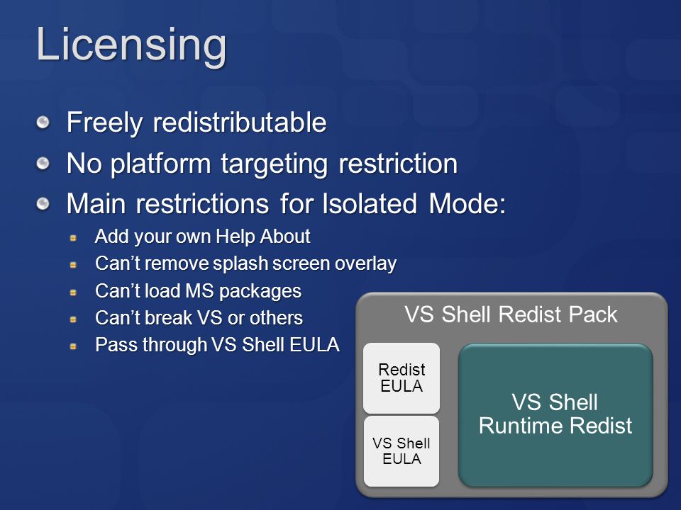 Microsoft visual studio 2008 shell isolated mode redistributable package download