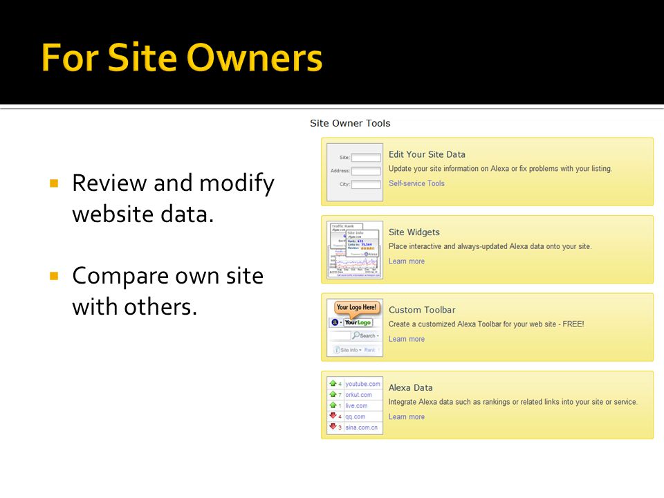  Review and modify website data.  Compare own site with others.