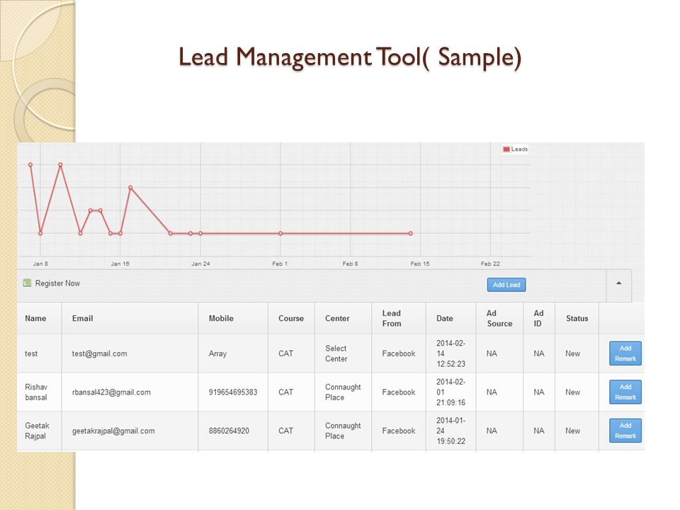 Lead Management Tool( Sample)