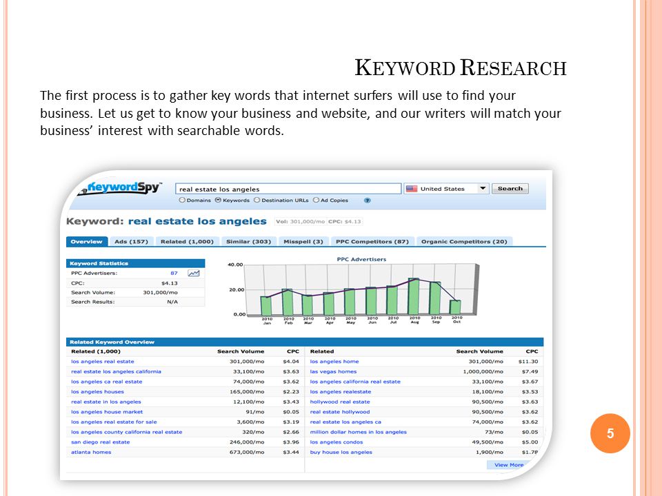 K EYWORD R ESEARCH The first process is to gather key words that internet surfers will use to find your business.