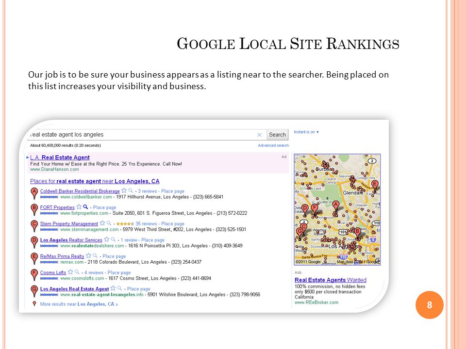 G OOGLE L OCAL S ITE R ANKINGS Our job is to be sure your business appears as a listing near to the searcher.