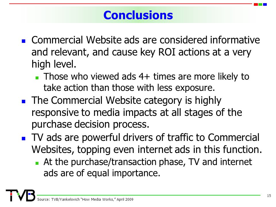 ConclusionsConclusions Commercial Website ads are considered informative and relevant, and cause key ROI actions at a very high level.