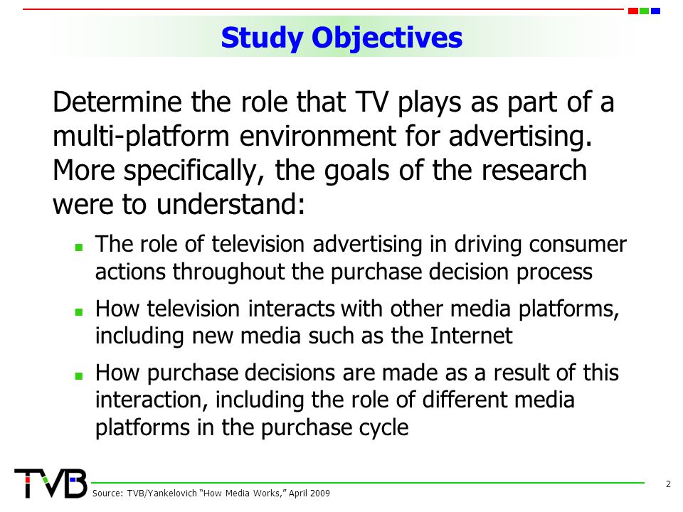 Study Objectives Determine the role that TV plays as part of a multi-platform environment for advertising.