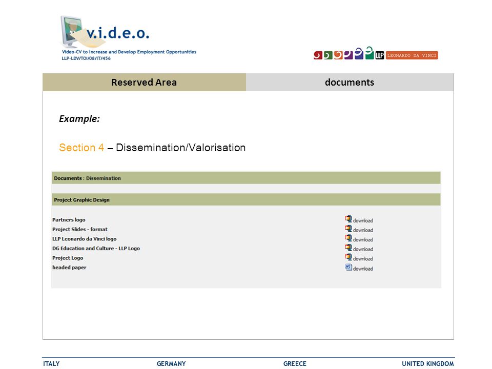 Reserved Areadocuments Section 4 – Dissemination/Valorisation Example: