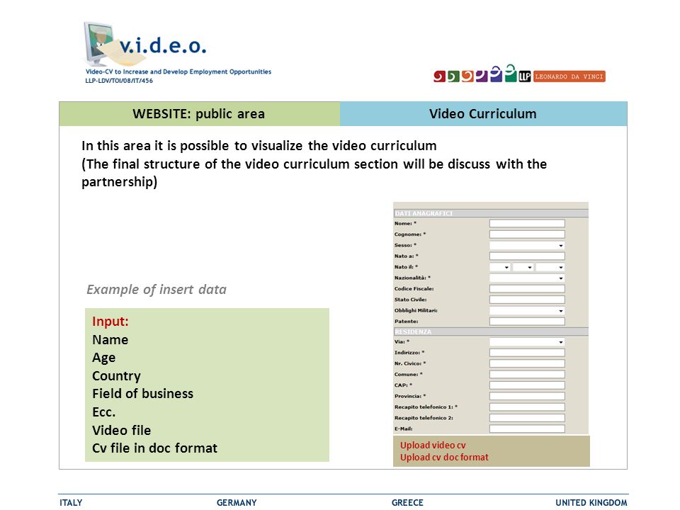 WEBSITE: public area In this area it is possible to visualize the video curriculum (The final structure of the video curriculum section will be discuss with the partnership) Video Curriculum Input: Name Age Country Field of business Ecc.