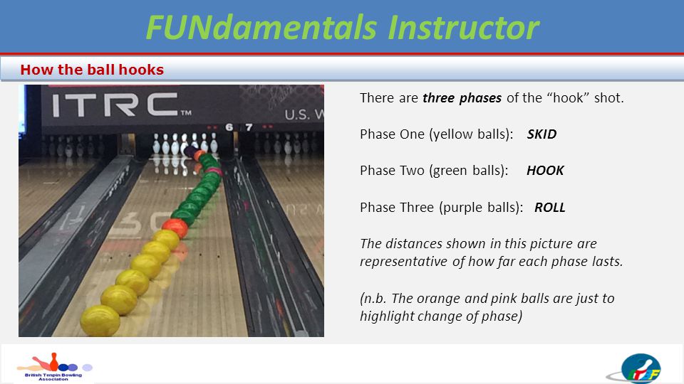 Level 1 - FOUNDATION COACH Bowling Principles FUNdamentals Instructor. -  ppt download