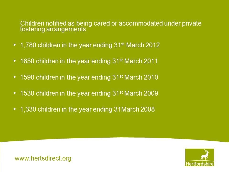 Children notified as being cared or accommodated under private fostering arrangements 1,780 children in the year ending 31 st March children in the year ending 31 st March children in the year ending 31 st March children in the year ending 31 st March ,330 children in the year ending 31March 2008