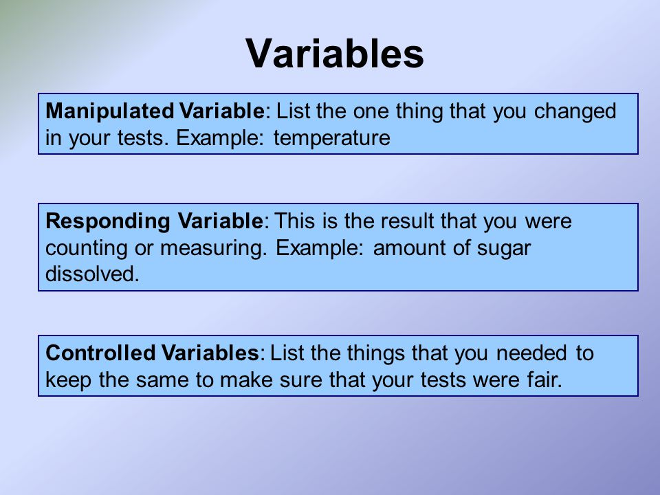 Variables Manipulated Variable: List the one thing that you changed in your tests.