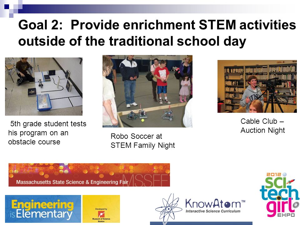 Goal 2: Provide enrichment STEM activities outside of the traditional school day Cable Club – Auction Night 5th grade student tests his program on an obstacle course Robo Soccer at STEM Family Night