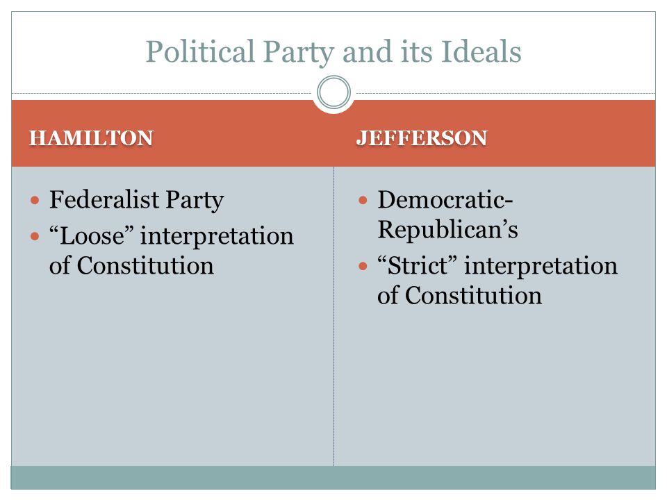 HAMILTON JEFFERSON Federalist Party Loose interpretation of Constitution Democratic- Republican’s Strict interpretation of Constitution Political Party and its Ideals