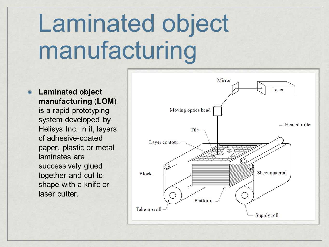 Laminated object manufacturing Laminated object manufacturing (LOM) is a rapid prototyping system developed by Helisys Inc.