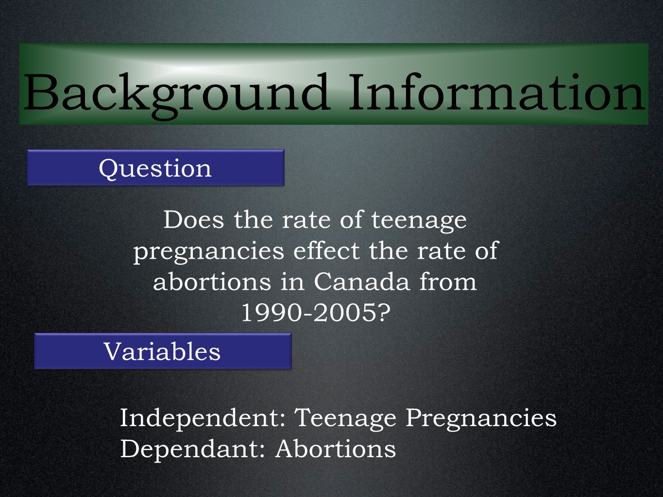 background of teenage pregnancy