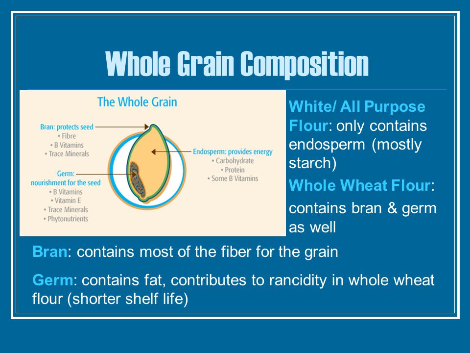 Whole Grain Composition White/ All Purpose Flour: only contains endosperm (mostly starch) Whole Wheat Flour: contains bran & germ as well Bran: contains most of the fiber for the grain Germ: contains fat, contributes to rancidity in whole wheat flour (shorter shelf life)