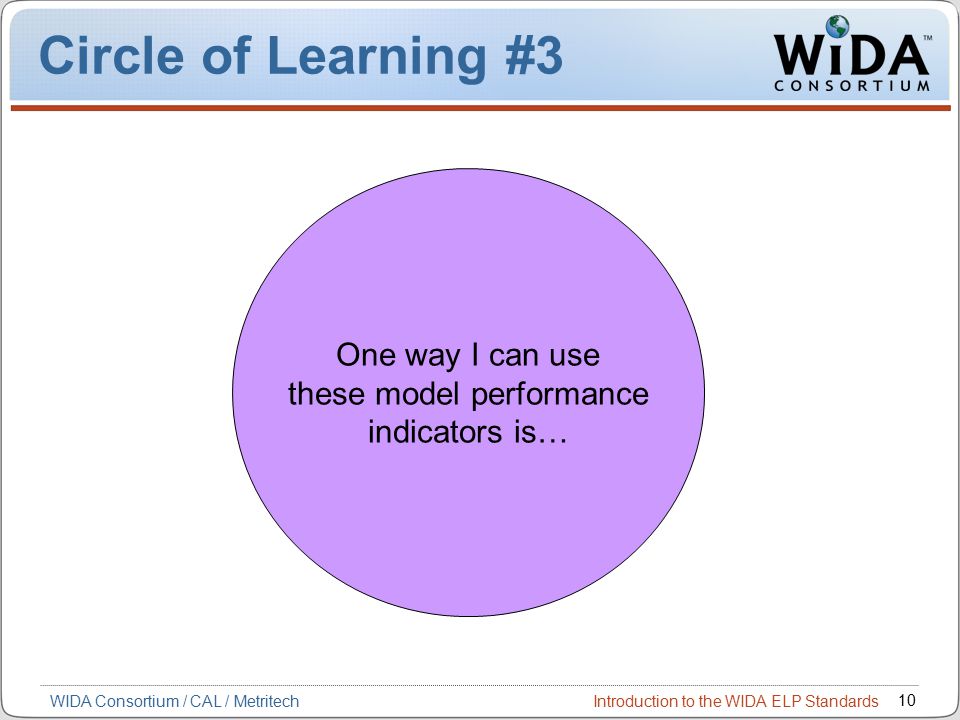 Introduction to the WIDA ELP Standards 10 WIDA Consortium / CAL / Metritech Circle of Learning #3 One way I can use these model performance indicators is…