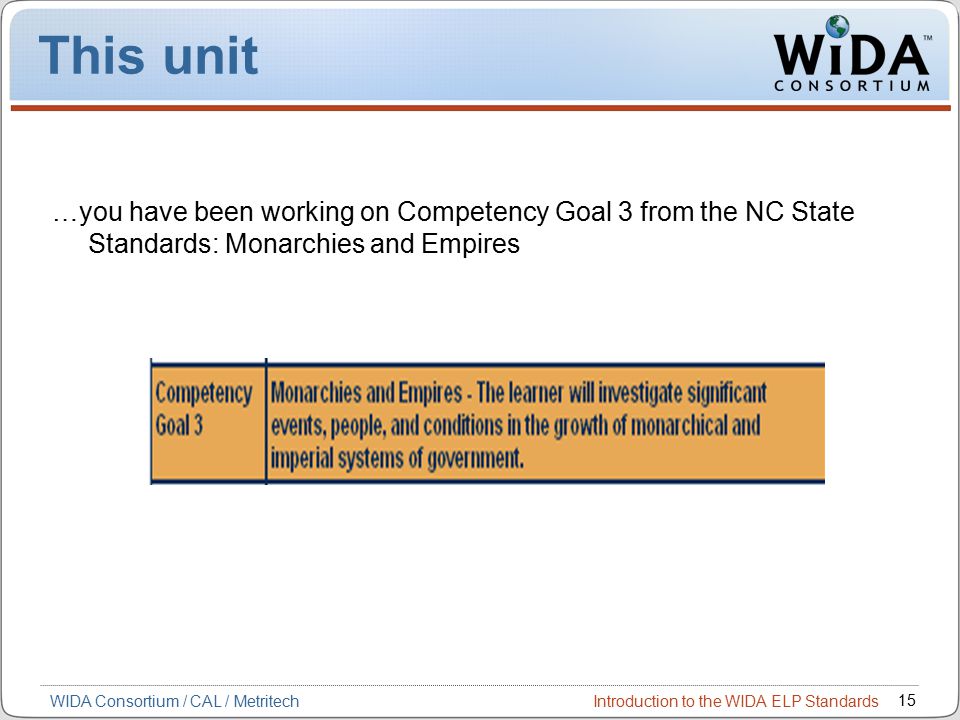 Introduction to the WIDA ELP Standards 15 WIDA Consortium / CAL / Metritech This unit …you have been working on Competency Goal 3 from the NC State Standards: Monarchies and Empires