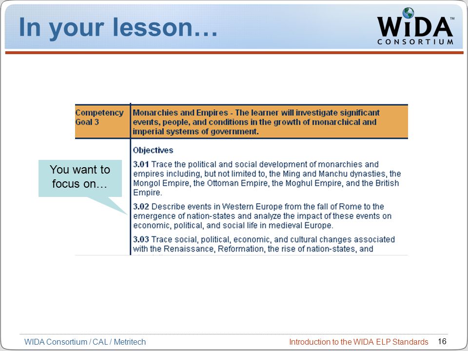 Introduction to the WIDA ELP Standards 16 WIDA Consortium / CAL / Metritech In your lesson… You want to focus on…